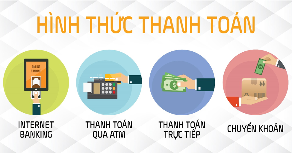 Chính sách thanh toán