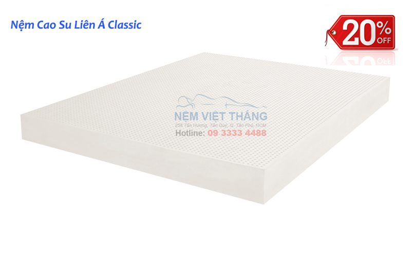 Tư Vấn Mua Nệm Cho Người Đau Lưng