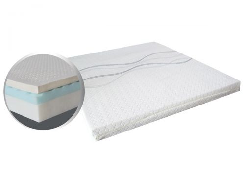 Nệm Cao Su Liên Á LMODA+ Plus Đa Tầng