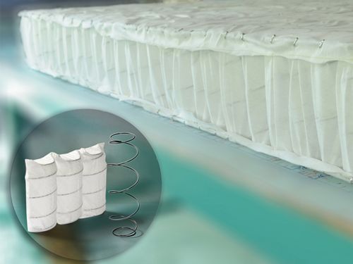 Nệm lò xo túi 3 viền Pillow-Top Windfall Vivian