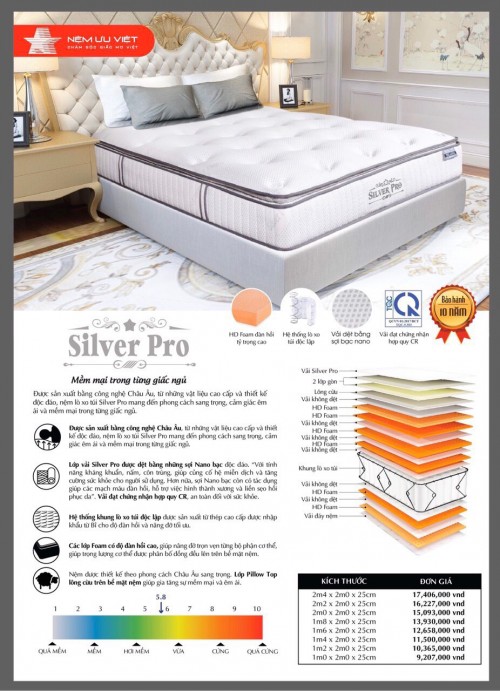 Nệm Lò Xo Túi Độc Lập Siver Pro