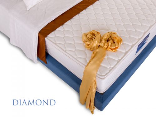 Nệm Lò Xo Túi Vạn Thành Diamond